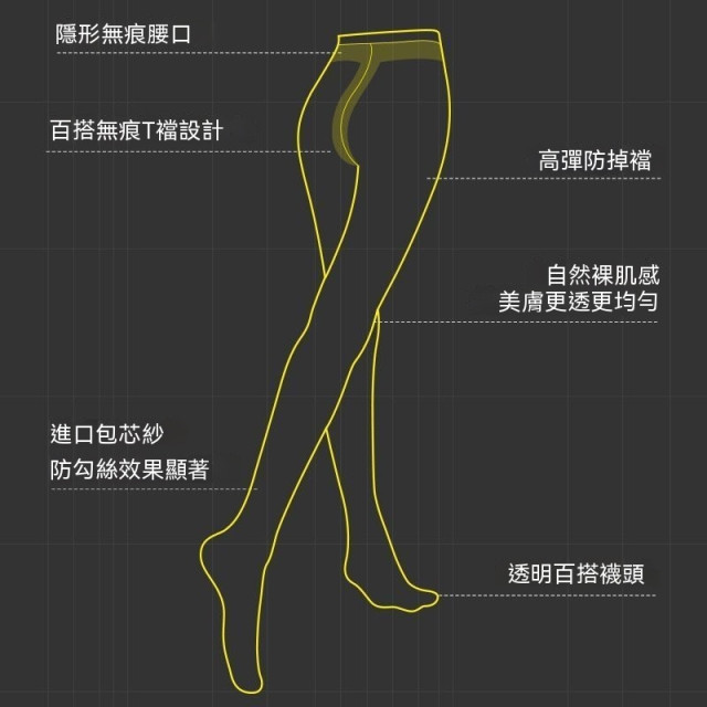 T襠黑色絲襪女夏季超薄隱形防勾絲襪無痕檔高彈顯瘦無縫連褲襪