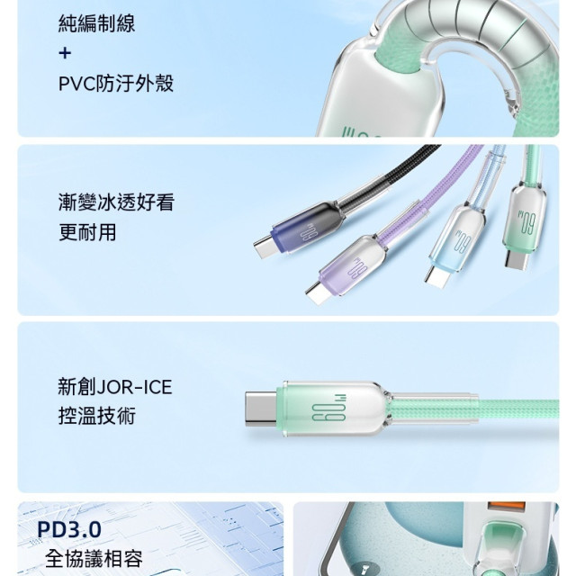 60W雙頭typec冰晶手機快充數據線PD30W 適用iphone15 16華為小米