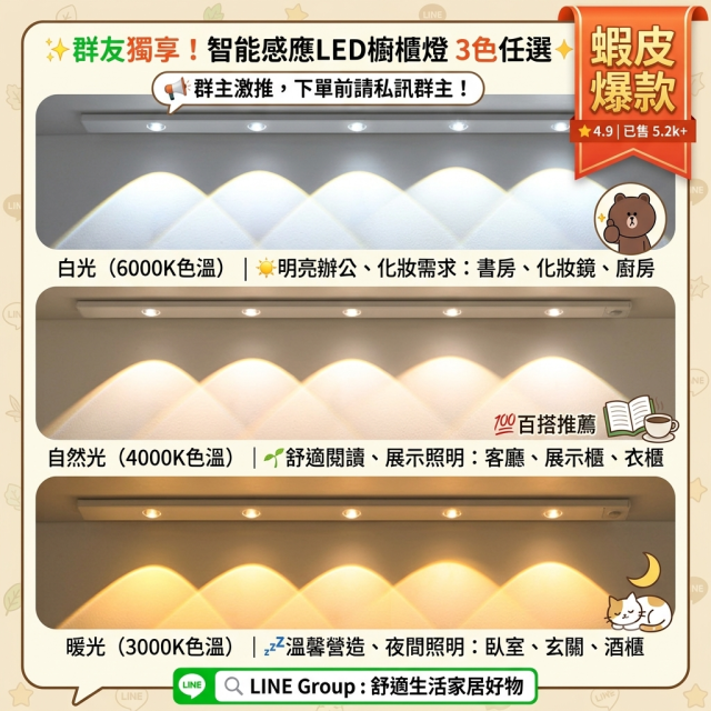 【台灣現貨】智能人體感應燈 貓眼山丘光效｜超長續航 充電式無線夜燈 走道玄關衣櫃燈
