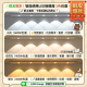 【台灣現貨】智能人體感應燈 貓眼山丘光效｜超長續航 充電式無線夜燈 走道玄關衣櫃燈