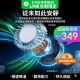 【八核強勁動力】智能掛脖風扇 冰感颶風1秒降溫｜數顯電量 隨身無葉風扇 戶外/通勤/運動 蝦皮熱銷