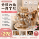 【360°旋轉化妝品收納架】