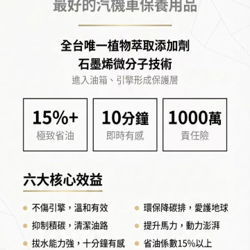 社群爆款強效開團！【碳殺手+省油錠】原價$1480，限時降價只要$999！