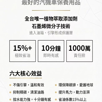 社群爆款強效開團！【碳殺手+省油錠】原價$1480，限時降價只要$999！