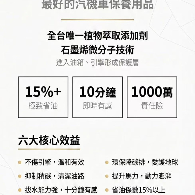 社群爆款強效開團！【碳殺手+省油錠】原價$1480，限時降價只要$999！