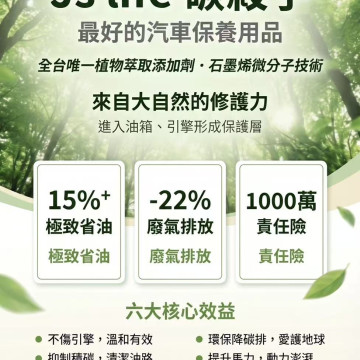社群爆款強效開團！【碳殺手+省油錠】原價$1480，限時降價只要$999！